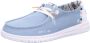 HEYDUDE Wendy Boho Veterschoenen blauw Canvas Dames - Thumbnail 158