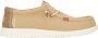 HEYDUDE Nette schoenen WALLY WORKWEAR - Thumbnail 2