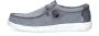 Hey Dude Sportieve Mesh Mocassin Schoenencollectie Gray Heren - Thumbnail 4