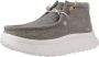 HEYDUDE Wendy Peak Hi Wool Instappers Grey - Thumbnail 3