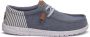 Hey Dude Wally Funk Nu Prep Mannen Blauw Sneakers - Thumbnail 2