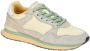 HOFF Sneakers Damesschoenen LUANDA - Thumbnail 1
