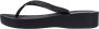 Ipanema Anatomic Mesh Chic Plateau Slippers Dames Black - Thumbnail 3