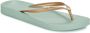 Ipanema Anatomic Tan teenslippers groen Dames Rubber Meerkleurig 35 36 - Thumbnail 4