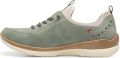 Jana Nette Schoenen 82477244 - Groen