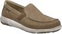 Josef Seibel Enrico 31 Slipper für Herren Beige - Thumbnail 2
