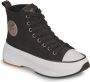 Kaporal Hoge Sneakers CHRISTA - Thumbnail 2
