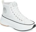 Kaporal Hoge Sneakers CHRISTA - Wit