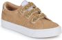 Kaporal Lage Sneakers TIPPYK - Thumbnail 2