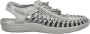 Keen Uneek Dames Sandalen Silver Drizzle Grijs Polyester K1025195 - Thumbnail 2