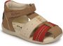 Kickers Gesloten Sandaal Jongens Leder - Thumbnail 2
