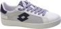 Lotto Autograph Net Sneakers White Heren - Thumbnail 2