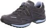 Lowa Wandelschoenen Gorgon LO GTX Wandelschoenen Dames Donkergrijs Lichtblauw - Thumbnail 3