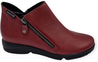 Mephisto Instappers romia