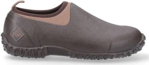 Muck Boots Klompen