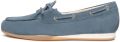 NeroGiardini Mocassins Velour Avio Tr Dogna Ambra Avori - Blauw