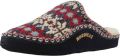 Nordikas Pantoffels Formigal76 - Blauw