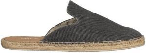 Paez Sandalen Mule W Charcoal