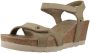 Panama Jack Julia Sandalen Met Sleehak Dames Groen - Thumbnail 4