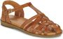 Pikolinos W8Q-0803~~~~~~~~~~~~~~~~~~~~~~ Platte sandalen Cognac - Thumbnail 2