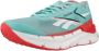 Reebok Sport Sneakers FLOATZIG X1 - Thumbnail 3