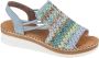 Rieker Sandalen zomerschoen sandaal sleehak in modieuze vlecht-look - Thumbnail 7