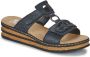 Rieker Blauwe Synthetische Sandalen met Klittenbandsluiting Blauw Dames - Thumbnail 4