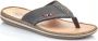 Rieker Heren Flip Flops voor de Zomer Zwart Heren - Thumbnail 4
