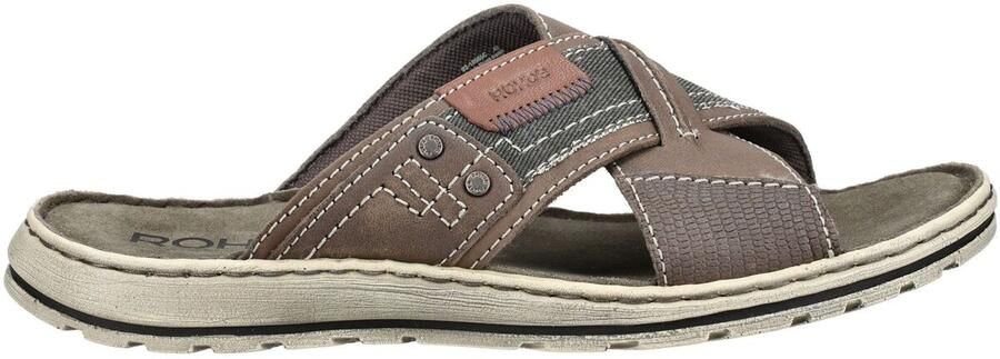 Rohde Slippers Muiltjes