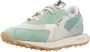 RUN OF Sneakers Multicolor Dames - Thumbnail 3