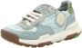Satorisan Lichtblauwe Chacrona Sneakers Multicolor Dames - Thumbnail 2