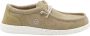 Serge Blanco Sneakers SAINT-JEAN CANV - Thumbnail 2