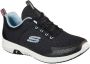 Skechers Sneakers Ultra Flex Prime Zwart Dames - Thumbnail 2