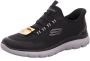 Skechers Slip-on sneakers Summits - Thumbnail 2