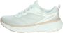 Skechers Hoge Sneakers 150471 - Thumbnail 2
