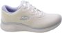 Skechers Sneakers SKECH-LITE PRO-WARM GLOW sportschoen trainingsschoen met skech-lite uitrusting - Thumbnail 3