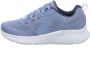 Skechers Skech Lite Pro Perfect Time dames sneaker Blauw Extra comfort Memory Foam - Thumbnail 2