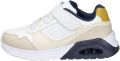 SKECHERS PILLAR DUO 417016L baskets wit - Wit