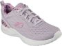 Skechers Skech-Air Schoenen voor Dames Pink Dames - Thumbnail 2