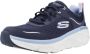 Skechers Sneakers laag 'D'LUX WALKER 2.0 DAISY DOLL' - Thumbnail 2