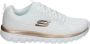 Skechers Sport GRACEFUL GET CONNECTED Sneakers Damesschoenen Wit Goud - Thumbnail 3