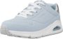 Skechers Uno Gen1 Shimmer Away Meisjes Sneakers Blauw - Thumbnail 2