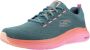 Skechers Turron Sneaker Green Dames - Thumbnail 2