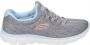 Skechers Fitness Schoenen Summits Fun Flair - Thumbnail 2
