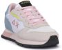 Sun68 Stijlvolle Sneaker voor WEIMARANER-liefhebbers - Thumbnail 9