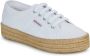 Superga Witte Rope Sneakers Lente Zomer 2024 White Dames - Thumbnail 3