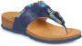 Think Teenslippers JULIA - Thumbnail 2