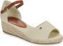 Tommy Hilfiger sandalen Beige Dames - Thumbnail 2