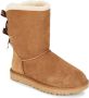 Ugg Stijlvolle Winterlaarzen voor Vrouwen Brown Dames - Thumbnail 2