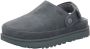 Ugg Goldenstar Clog Sandalen & Slides Dames rainstorm maat: 36 beschikbare maaten:36 37 38 39 40 41 - Thumbnail 3